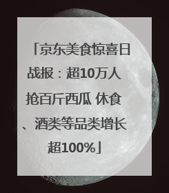 京东美食惊喜日战报：超10万人抢百斤西瓜 休食、酒类等品类增长超100%